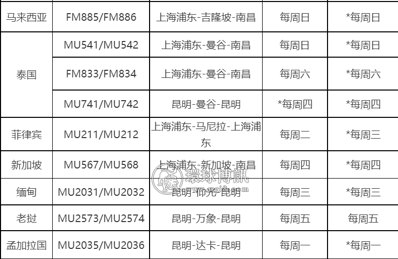 你知道什么叫柬埔寨回国“四大皆空”吗？