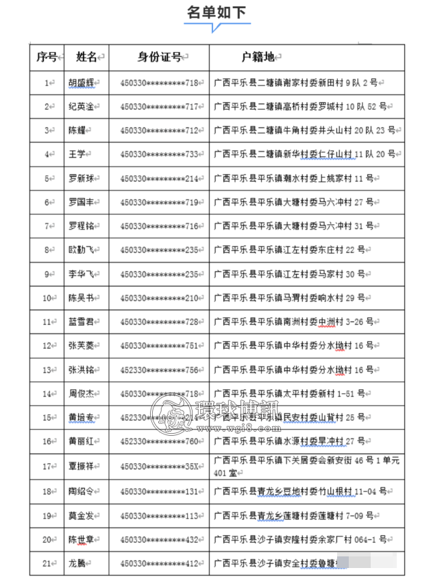 广西平乐县关于督促第二批“两卡”违法犯罪人员投案自首的通告（附名单）