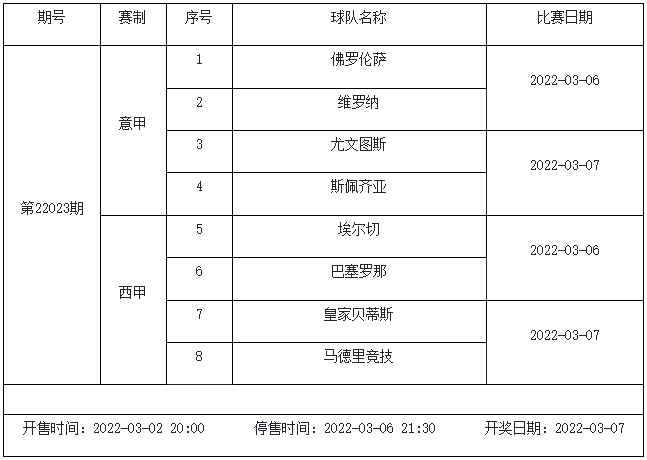 3月4日-3月10日足彩赛程：3期竞猜 欧冠欧罗巴入选