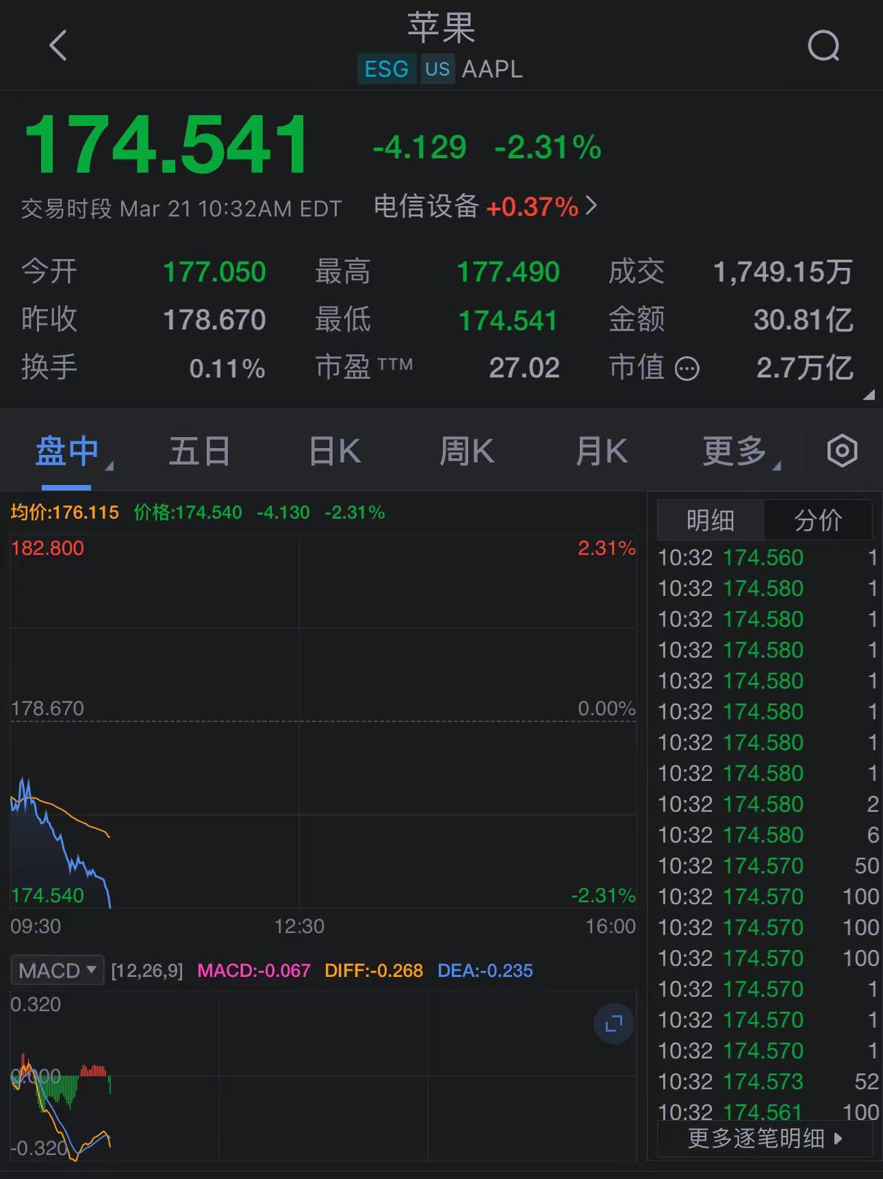 美国司法部对苹果公司提起反垄断诉讼