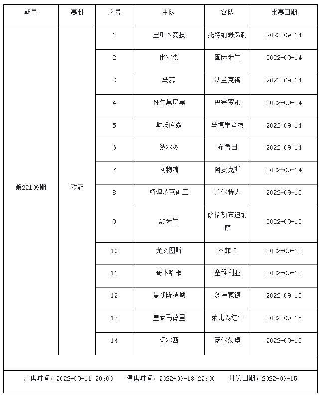 9月9日-15日足彩赛程:5期竞猜 周五7大赛事混搭