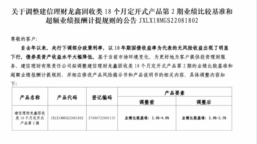 表格描述已自动生成