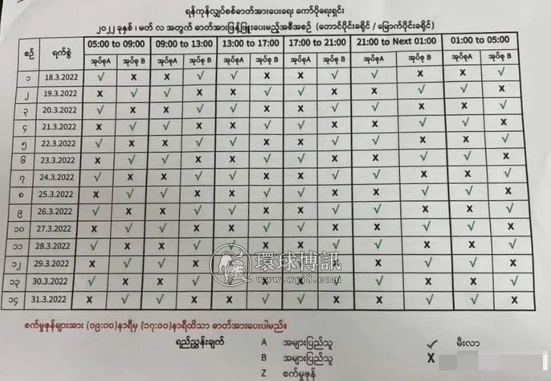 即日起至3月31日，缅甸仰光各地停电计划如下，请提前做好准备