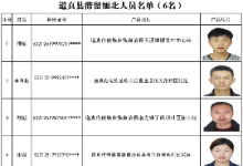 关于对遵义市道真县滞留缅北人员进行公开劝返回国的通告