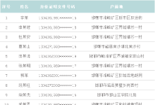 涉“两卡”违法犯罪！邯郸峰峰公安公布100人惩戒名单