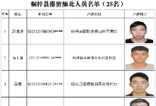 关于对遵义市桐梓县滞留缅北人员进行公开劝返回国的通告