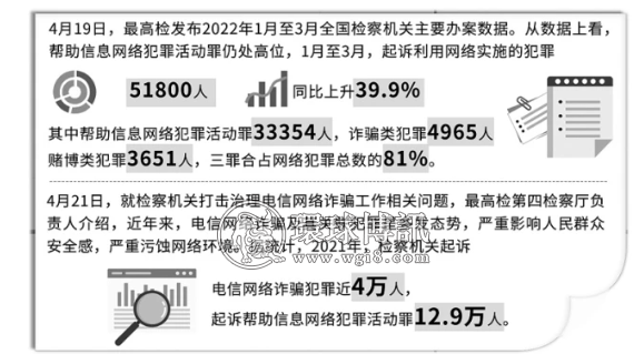 三亚23岁姑娘投案自首！别被“帮信罪“坑成电诈工具人