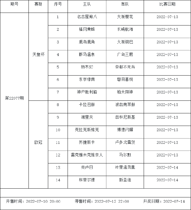 7月8日-7月14日足彩赛程：2期竞猜 欧冠天皇杯入选