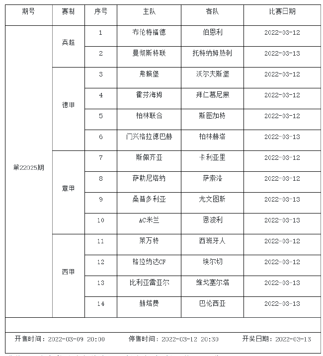 3月11日-3月17日足彩赛程：3期竞猜 欧冠欧罗巴入选