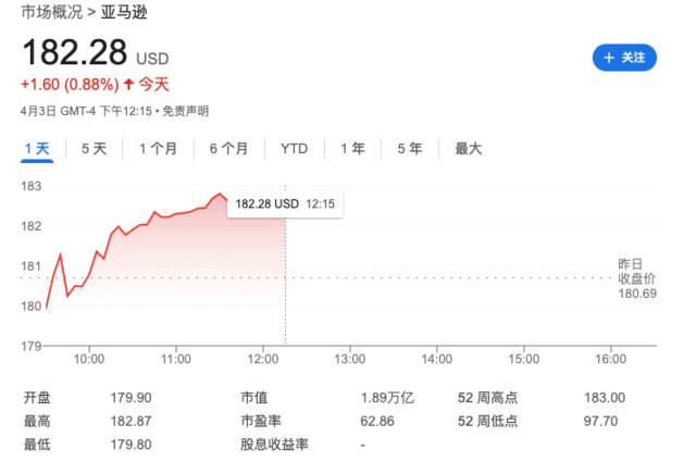 风险提示及免责条款