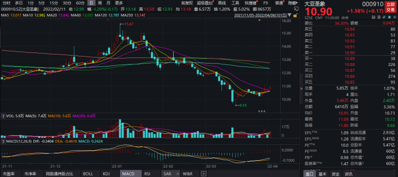 电信诈骗“盯上”上市公司：邮箱被侵入、冒充管理层，被骗2275万元较难追回