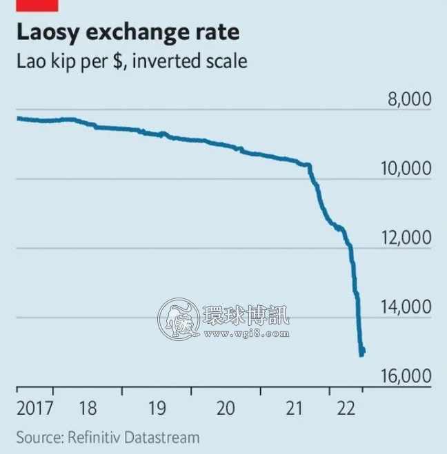 老挝政府扩大会议：油荒、油价、汇率、债务解决了？