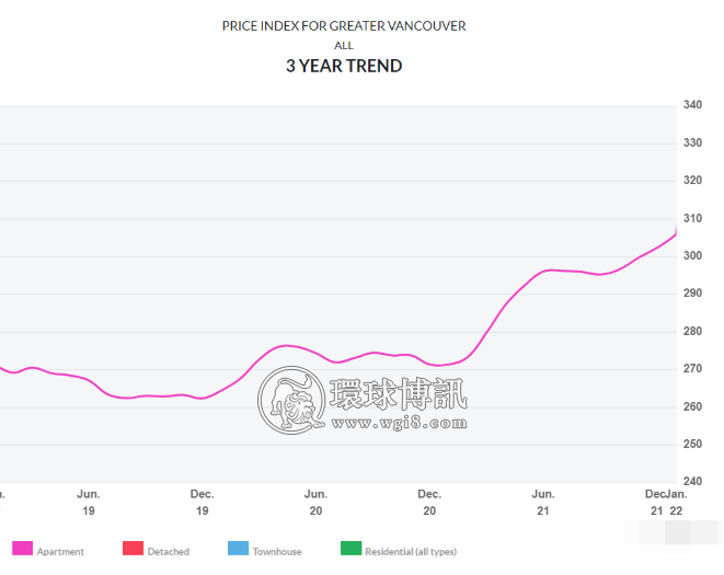 菲律宾房产从业者眼中：菲国房地产的现在和未来