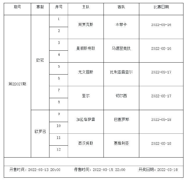 3月11日-3月17日足彩赛程：3期竞猜 欧冠欧罗巴入选