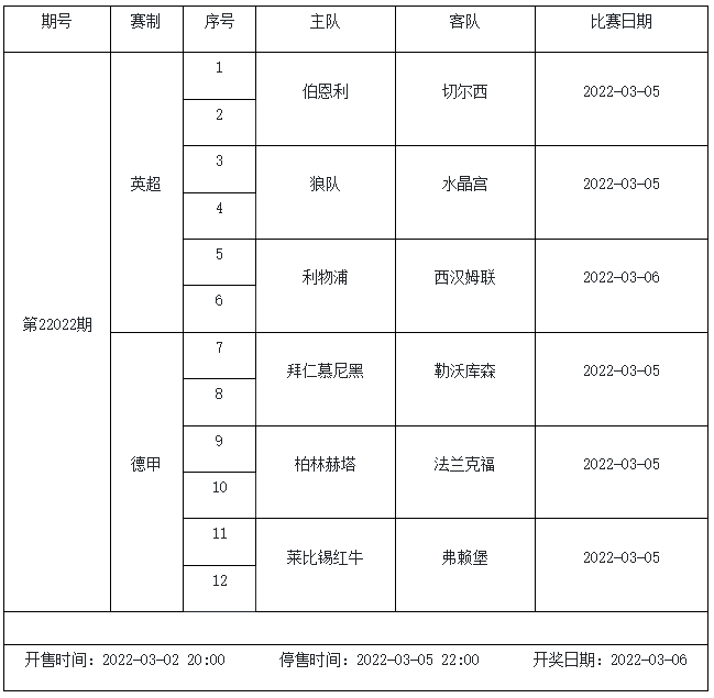 3月4日-3月10日足彩赛程：3期竞猜 欧冠欧罗巴入选