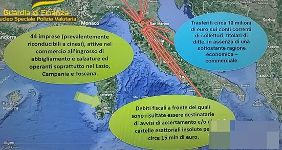 意大利警方破获一起特大洗钱案！48人被控，没收千万欧资产