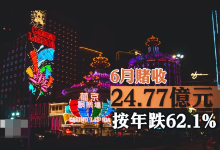 澳门6月赌收24.77亿澳门元 按年跌62.1%