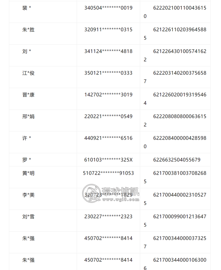 陕西商洛公安重拳严打网络赌博 依法冻结243个银行账户