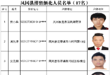 关于对遵义市凤冈县滞留缅北人员进行公开劝返回国的通告