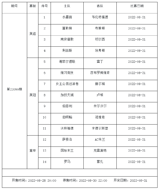 8月26日-9月1日足彩赛程:5期竞猜 周五8大赛事混搭