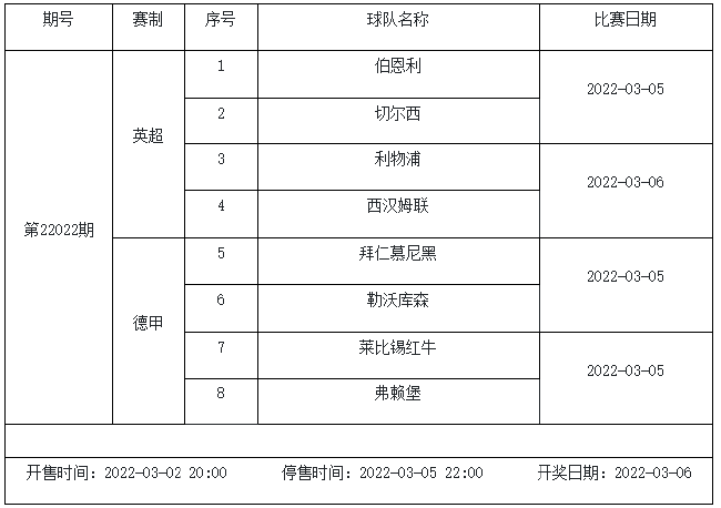 3月4日-3月10日足彩赛程：3期竞猜 欧冠欧罗巴入选