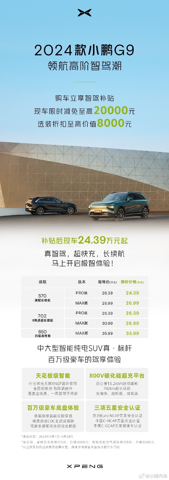 小鹏汽车：2024款小鹏G9开启购车补贴优惠 补贴后现车24.39万元起