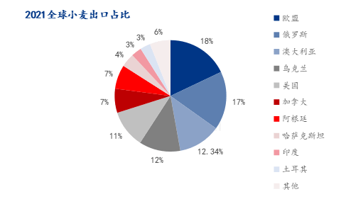 “蝴蝶效应”翻新篇——乌克兰战争让菲律宾咸面包“缩水”