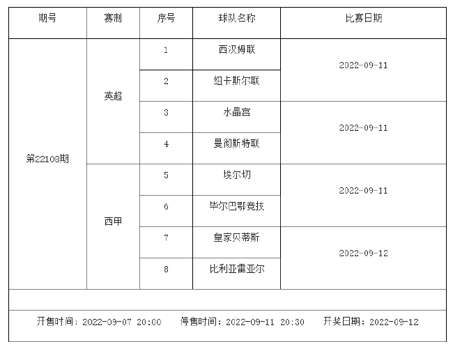 9月9日-15日足彩赛程:5期竞猜 周五7大赛事混搭