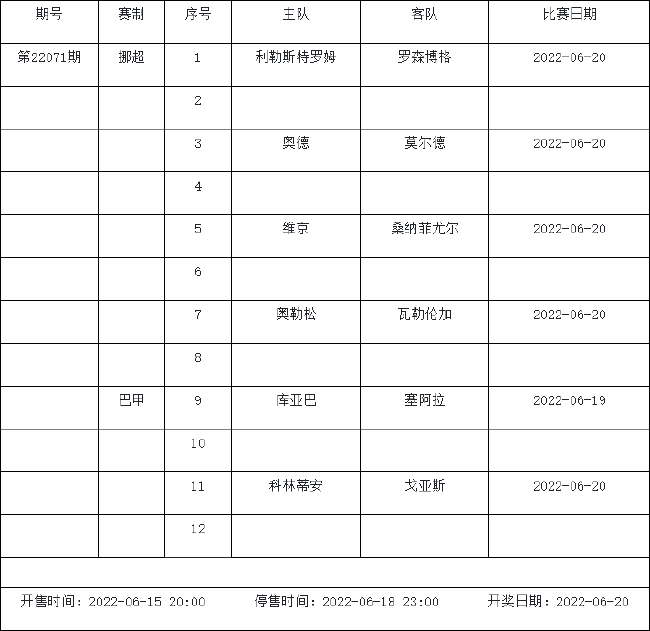 6月17日-6月23日足彩赛程：2期竞猜 072期17点停售