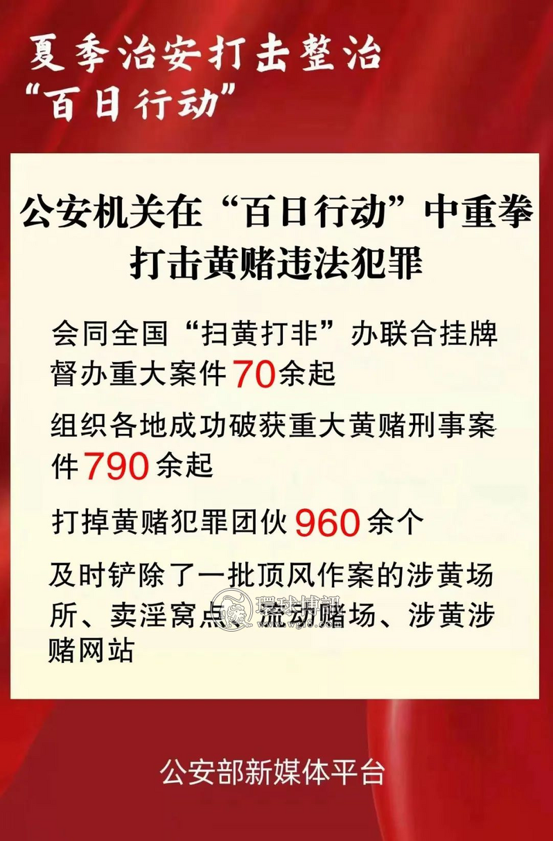 公安机关在“百日行动”中重拳打击黄赌违法犯罪