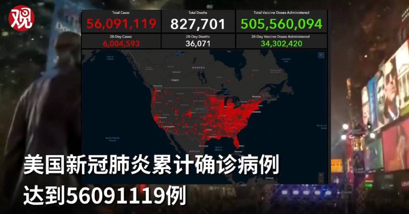 美国25小时新增确诊102万例 !