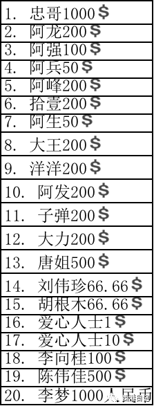 河南男子西港意外身亡，家属感谢帮助善后爱心人士