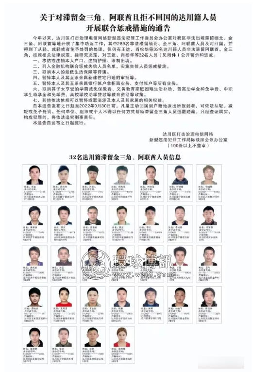 通告！达州71人被冻结或注销户口（附名单）