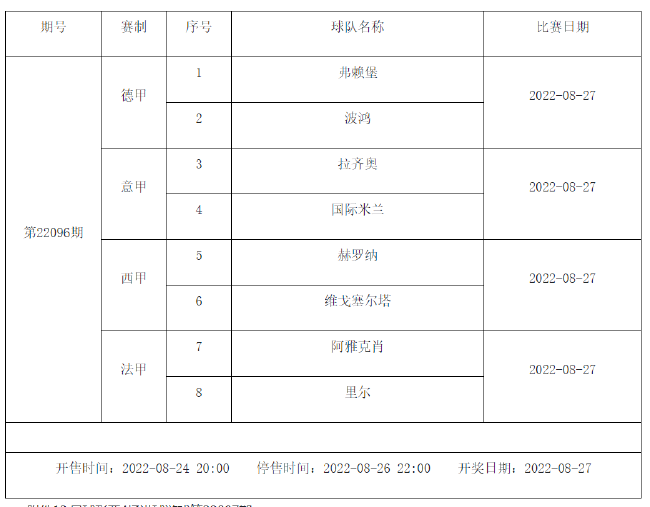 8月26日-9月1日足彩赛程:5期竞猜 周五8大赛事混搭