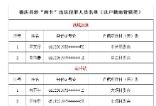 德庆县关于敦促涉“两卡”违法犯罪人员投案自首的通告