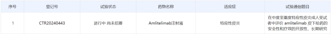 截图来源：中国药物临床试验登记与信息公示官网官网