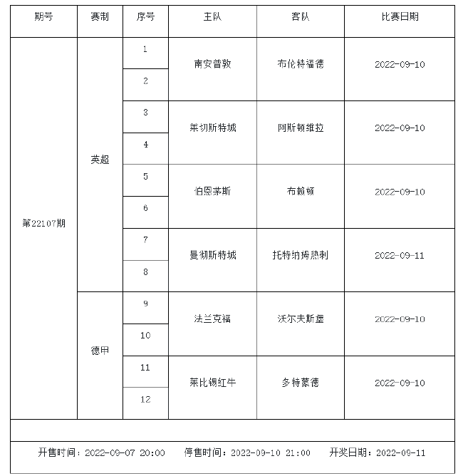 9月9日-15日足彩赛程:5期竞猜 周五7大赛事混搭