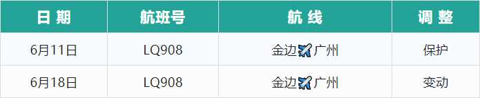 澜湄航空：关于2022年6月18日金边-广州航班调整通知