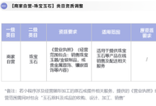 微信公众平台：9月23日起将对珠宝玉石类小程序加强把控