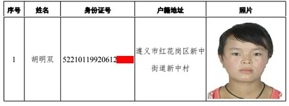 关于对滞留缅北的新蒲籍人员进行公开劝返的通告