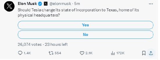 马斯克就特斯拉注册地迁往得州进行民调