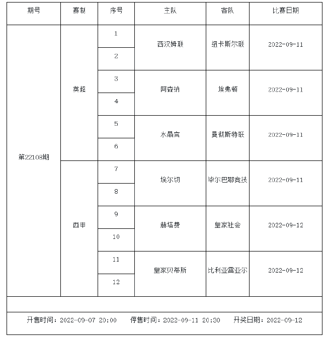 9月9日-15日足彩赛程:5期竞猜 周五7大赛事混搭