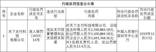 冻结中的天下支付，还在整顿