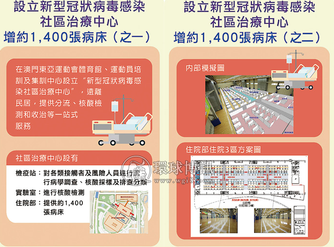 澳门倘若出现大规模疫情将实施全民“禁足”