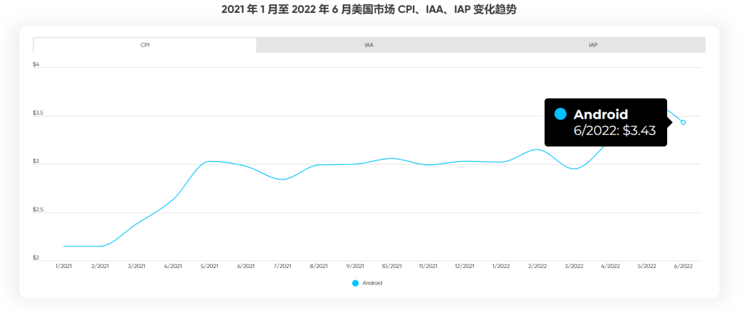 博彩游戏火了，拉美市场成黑马，这份报告把握出海新趋势 