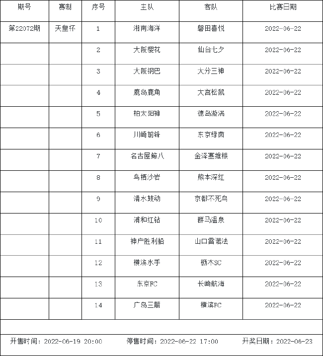 6月17日-6月23日足彩赛程：2期竞猜 072期17点停售