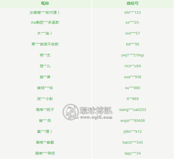 微信官方最新公告！1月至今超10万个违规账号被处理，3万多个微信群被封