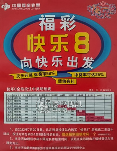 送彩票、送好礼、送福利！又一波彩票营销活动袭来