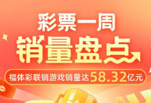 彩票一周销量盘点 福体彩联销游戏销量达58.32亿元