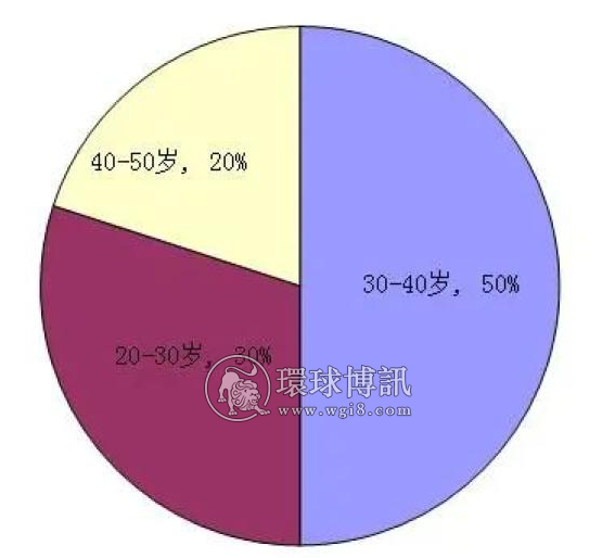 青海德令哈市公安局月度电诈案件情况分析